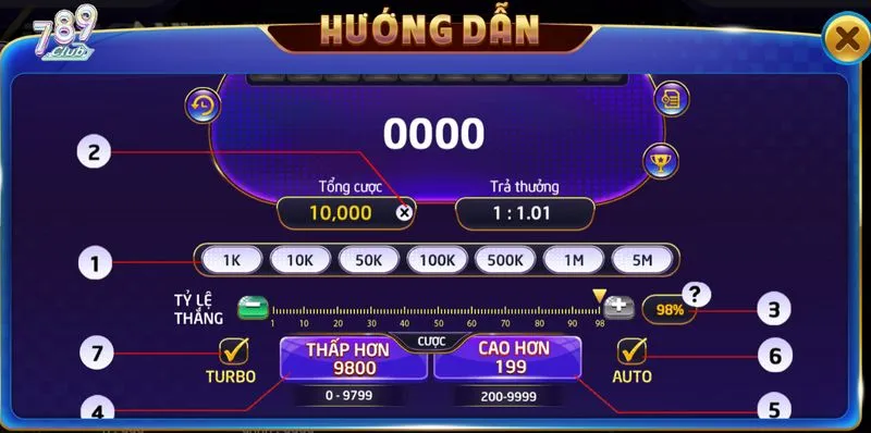 Phổ biến luật chơi đơn giản cho bet thủ mới